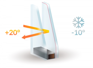 Double Glazing Services in Mayfair | Installation & Repairs